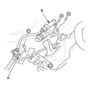 Manual Transaxle - Service Information